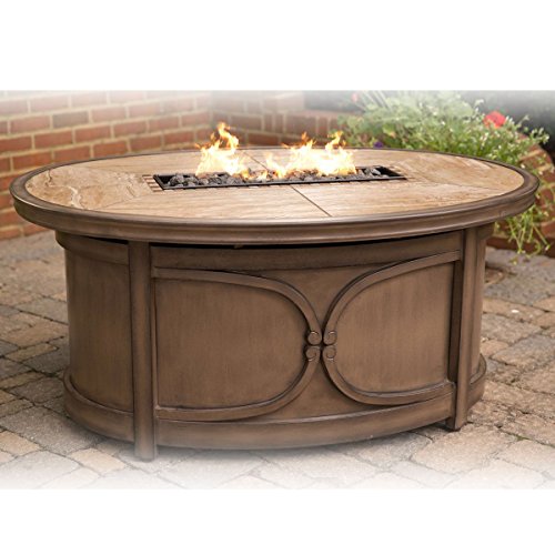 Kendall 5-pc Outdoor Firepit Set 4 Chairsamp Gas Firepit Table - Weather-resistant Sunbrella&reg Fabric Alumicast
