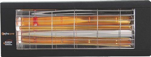 Infrasave IEP-1520 Indoor GarageWorkshop Electric Infrared Radiant Heater 1500w120V