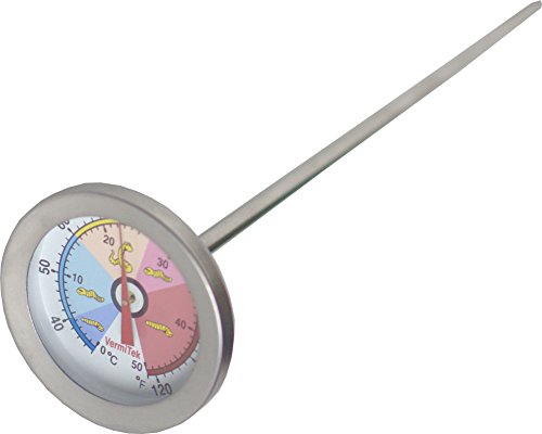 Worm Farming Thermometer For Live Red Wiggler Compost Bins - Accessories Keep Your Worm Composting Container Safe