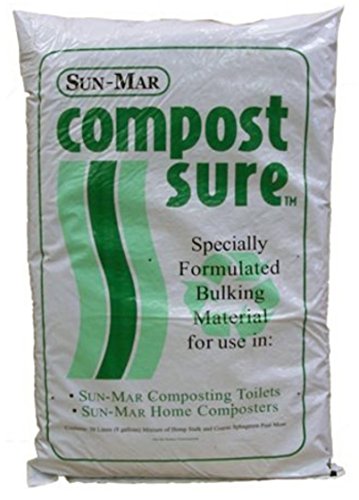 Sun-mar Compost Sure Green 30 Liter 8 Gallon Bag