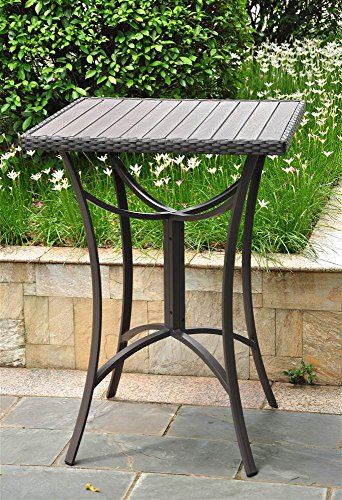 Jur_Global Wicker ResinAluminum Patio Table