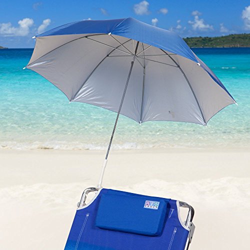 Rio 4 Ft Blue Clamp-on Beach Umbrella