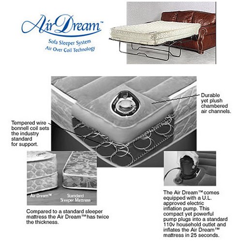 Queen Air Dream Sleeper Sofa Replacement Mattress