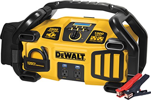 DEWALT DXAEPS2 Professional Power Station