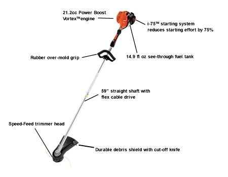 Echo Srm-225i Commercial Grade String Trimmer