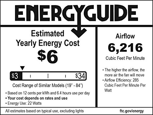 Minka Aire Artemis IV LED 64 Ceiling Fan in Soft Brass