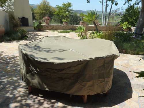 Patio Set Cover 104"dia. Fits Square, Oval Or Round Table Set, Center Hole For Umbrella.
