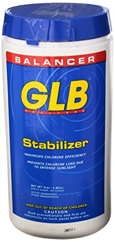 GLB 71273A Chlorine Pool Stabilizer 4-Pound