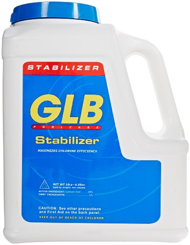 Glb 71268a Chlorine Pool Stabilizer 10-pound