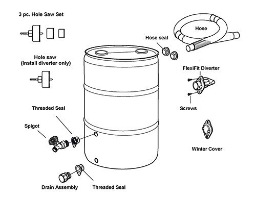 Rain Water Diverter for Round Downspouts