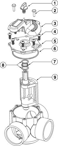 Pentair Compool 15 and 2 Diverter Valve O-ring Kit 51016200 192039 Model 51016200 192039 Outdoor Hardware Store