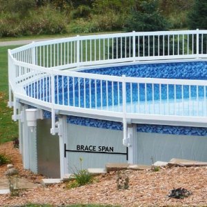 Premium Guard Above Ground Swimming Pool Safety Fence KIT C - 2 spans