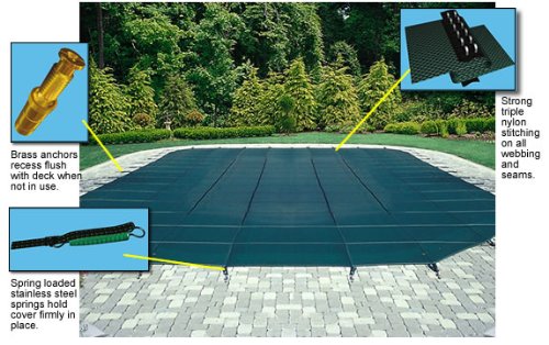 Arctic Armor Mesh Rectangular Safety Cover For 16ft X 32ft In-ground Pools With 12-year Warranty Color Blue 