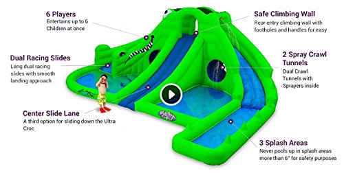 Ultimate Deluxe Premium Inflatable Water Slide 95 Pool 3 Slides 2 Spray Fan Commercial Vinyl Impact Surfaces Double and Quadruple Stitching Age 3 Blower 950W tunnel 28 Max 100Lbs 21Lx21Wx825H