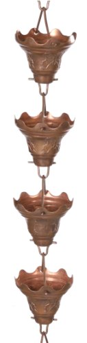 Monarchs Pure Copper Butterfly Rain Chain 8-12 Feet Length