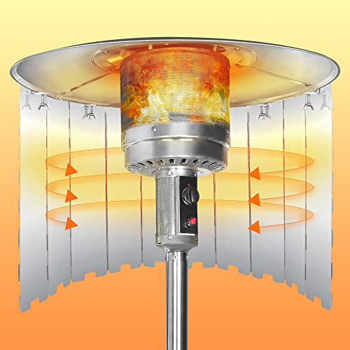 Patio Heater Reflector Shield(10 Panels)Propane Patio Heaters Heat Deflector Replacement Parts Enegy SavingWindshieldHeat Focusing