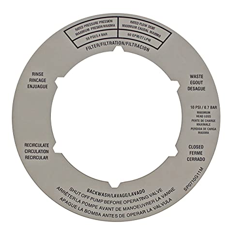 MULAN SPX0710G Label Plate Replacement Compatible with Hayward Multiport and Sand Filter Valves